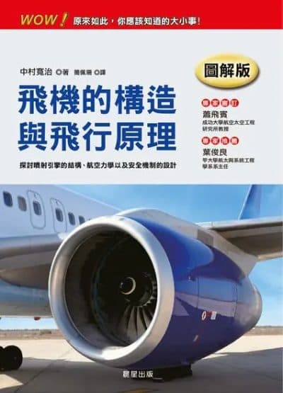 飛機的構造與飛行原理